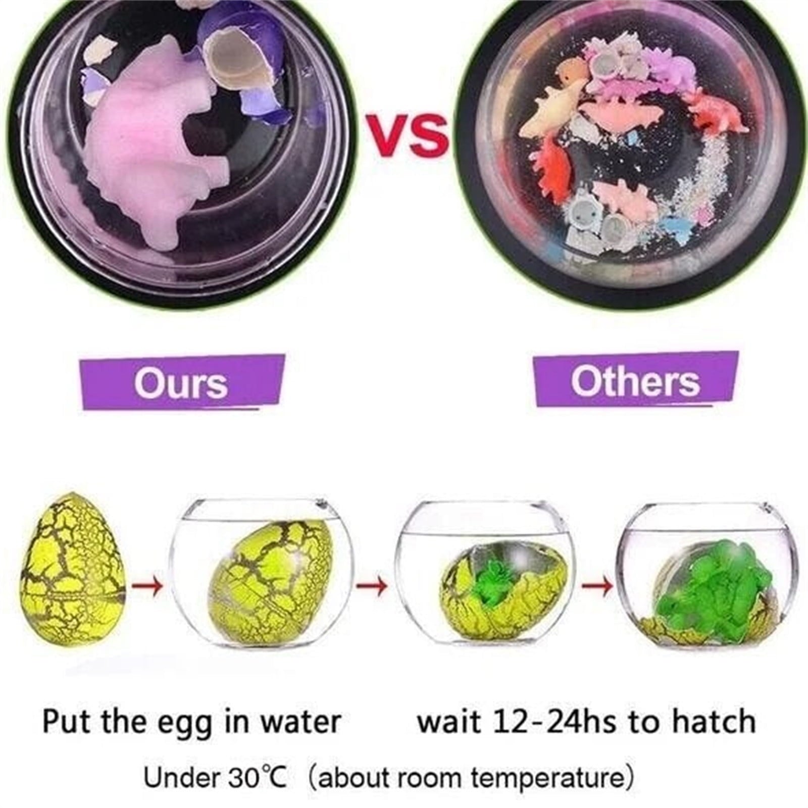 Yyuenw 60 Pcs Dinosaur Eggs Easter Gifts Hatching Dinosaur Egg Grow in Water Easter Basket Stuffers Filler for Kids Toddlers Boys Girls Indoor Outdoor Easter Hunt, Classroom Prize Supplies Toy
