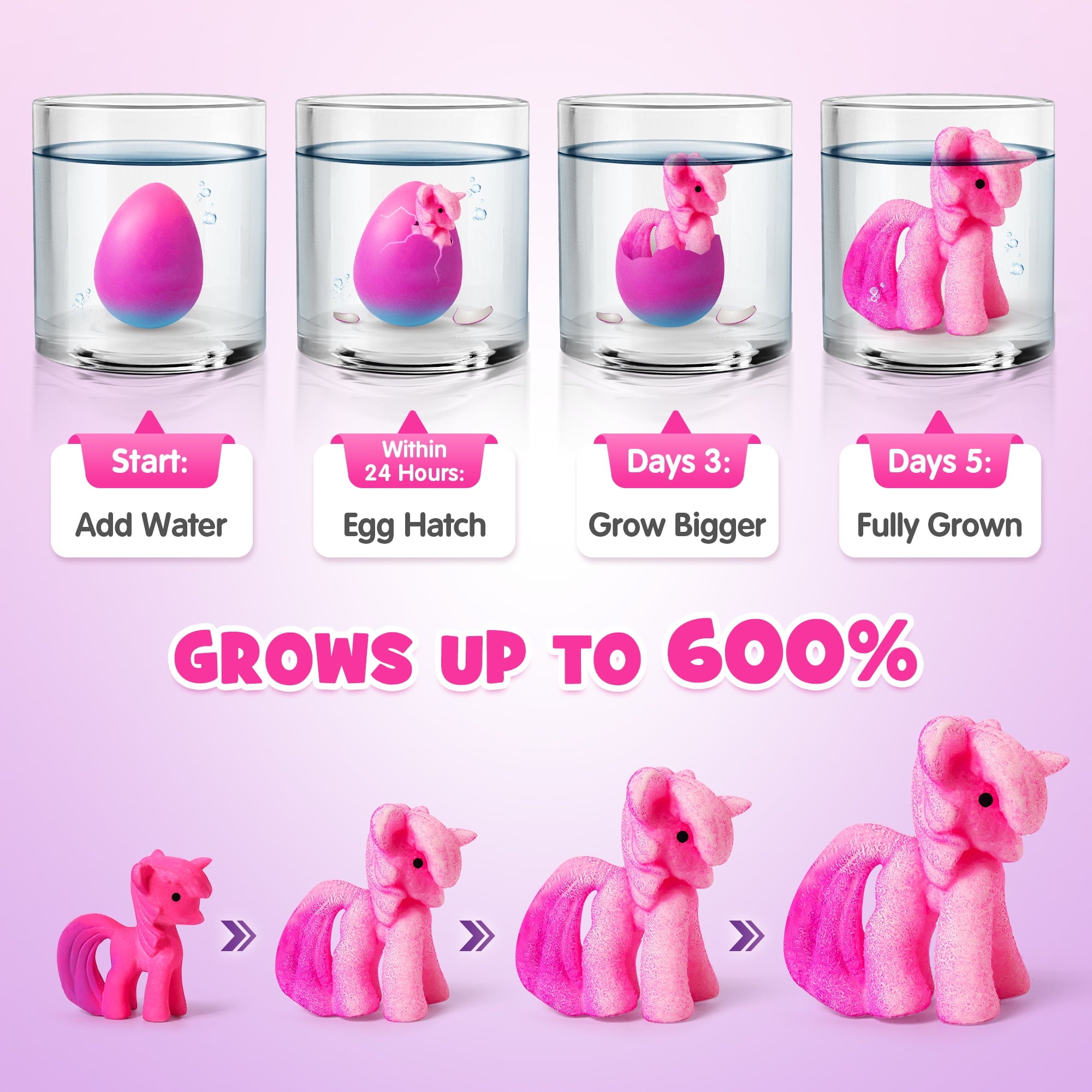 Mocoosy Unicorn Hatching Eggs for Kids, 6 Pack Unicorn Toys Surprise Grows 600%, Birthday Easter Basket Stuffers Crafts Gift for Kids 4-8, Party Favors for Kids  Girl Gifts for Ages 3 4 5 6 7 8