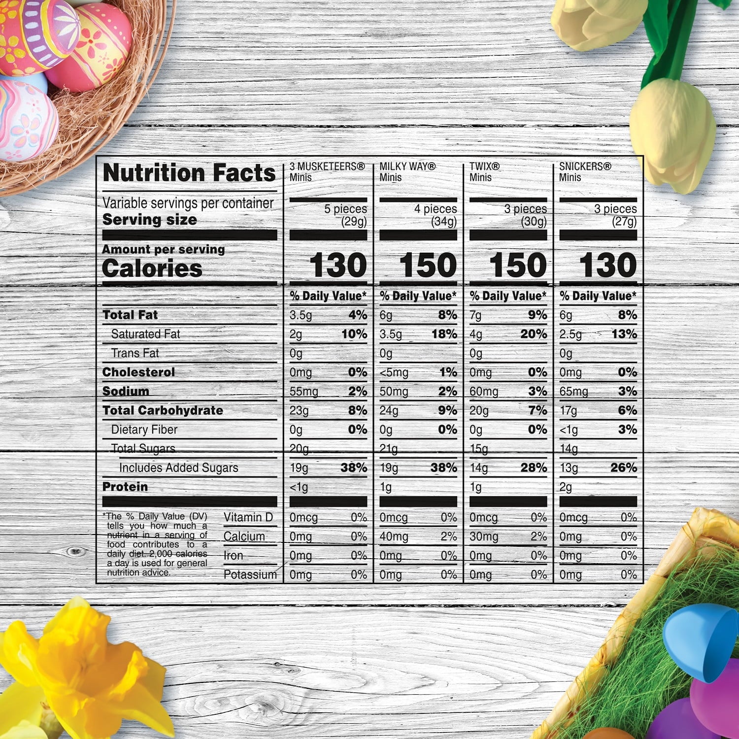 Mars Mixed Snickers, Twix & More Mini Milk Chocolate Bars Easter Basket Stuffers - 30 Bulk Bag