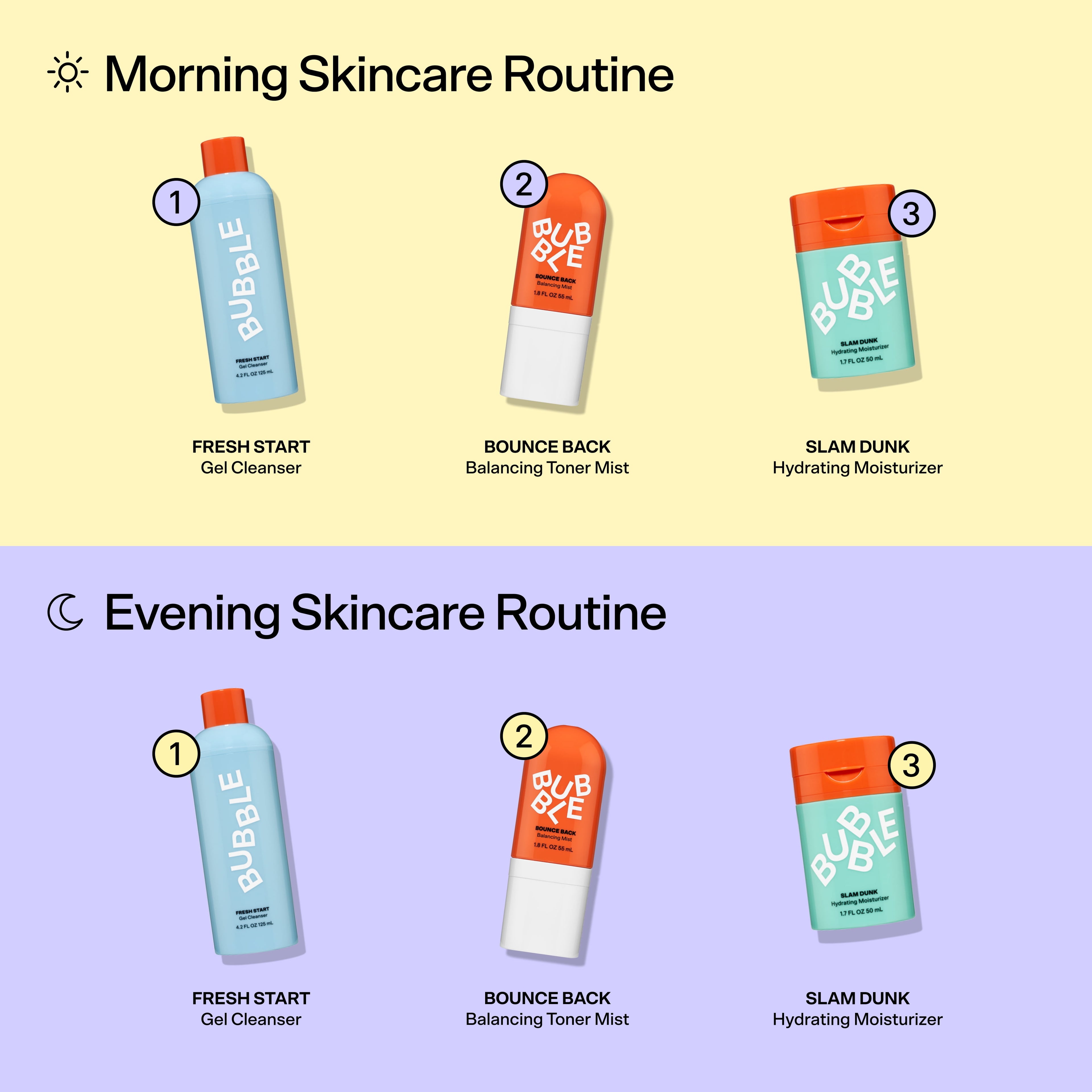 Bubble Skincare 3-Step Hydrating Routine Bundle for Normal to Dry Skin, Set of 3